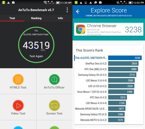alcatelflashplus-benchmark (1)