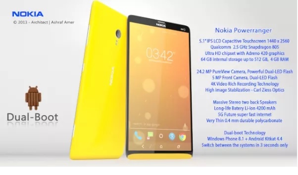 Nokia Power Ranger Indonesia