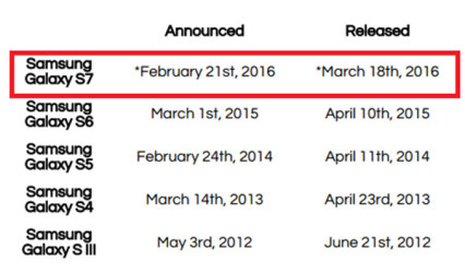 galaxys7_3-e1450805327493