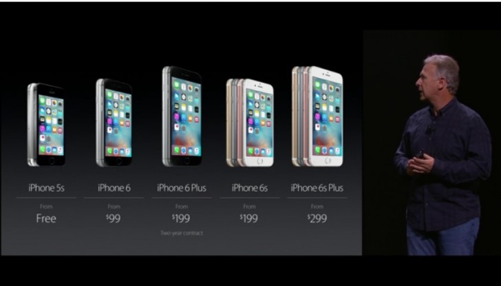 iphone 6s plus price