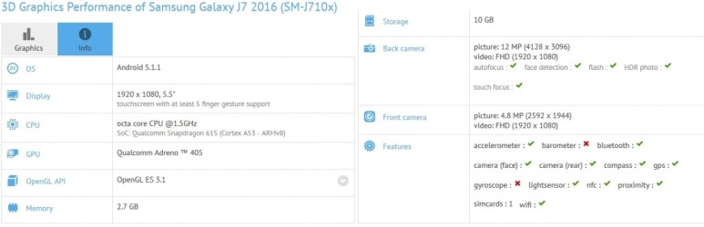 Samsung-J71-e1453741996636