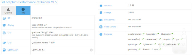 xiaomi-mi-5-benchmark-2-1-640x185-1