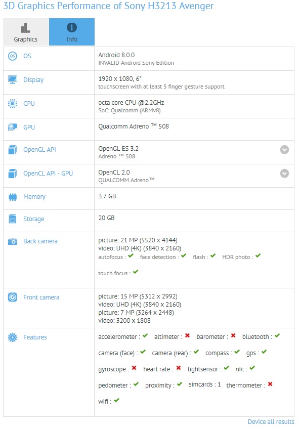 Sony Xperia Avenger Terkuak