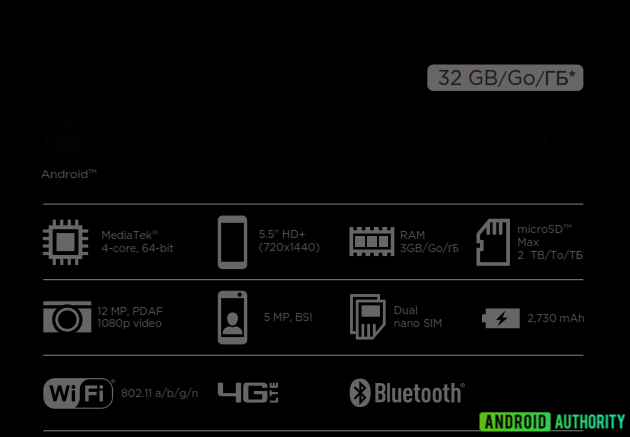 Kotak Penjualan & Spek HTC Desire 12